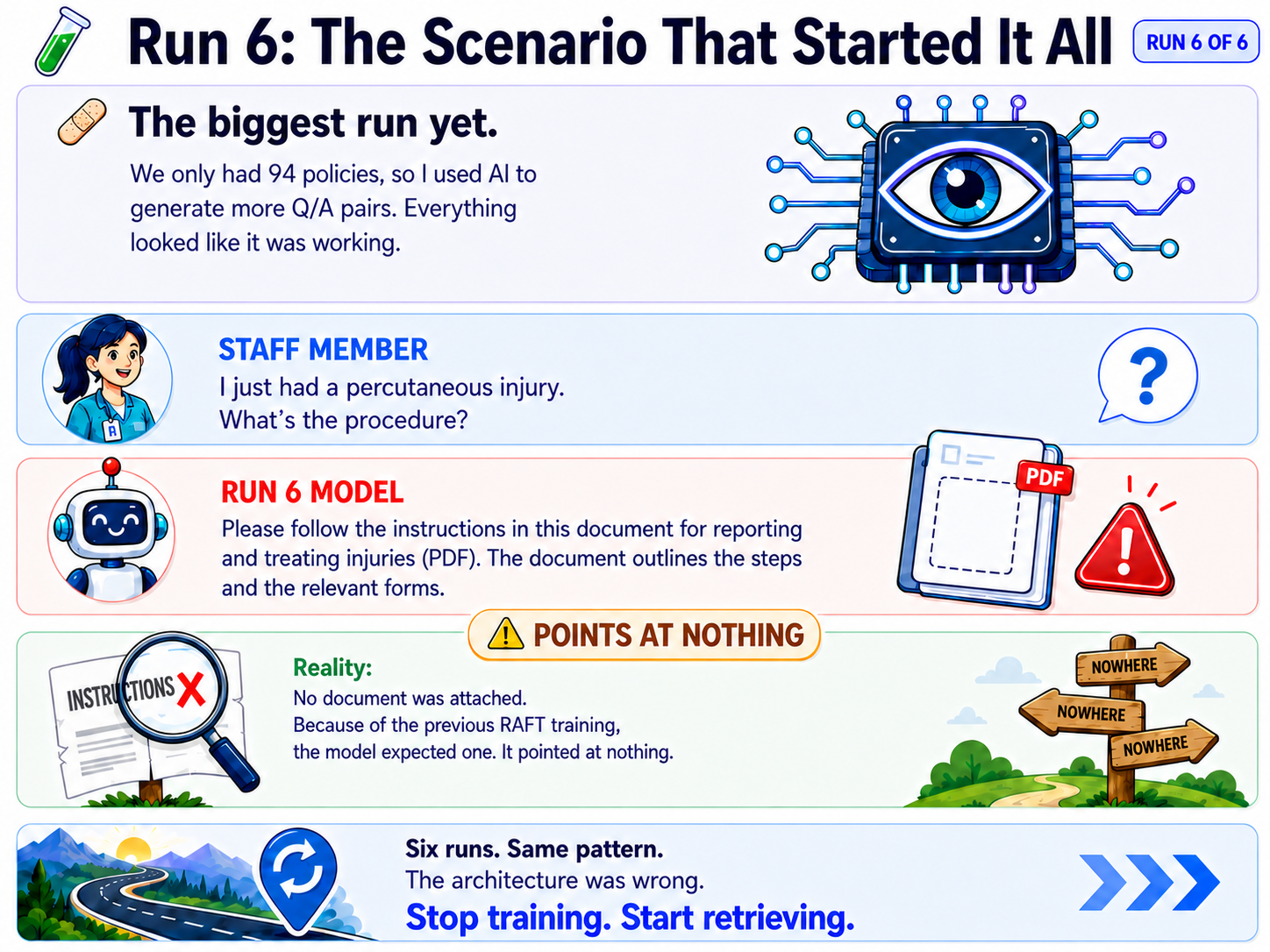 Slide 9