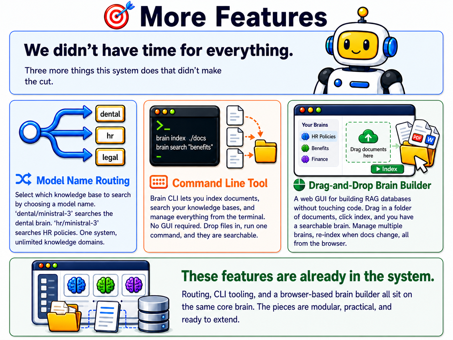 More features